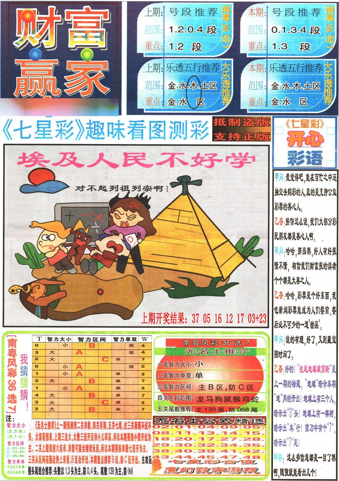 158期财富赢家（七星彩）[图]