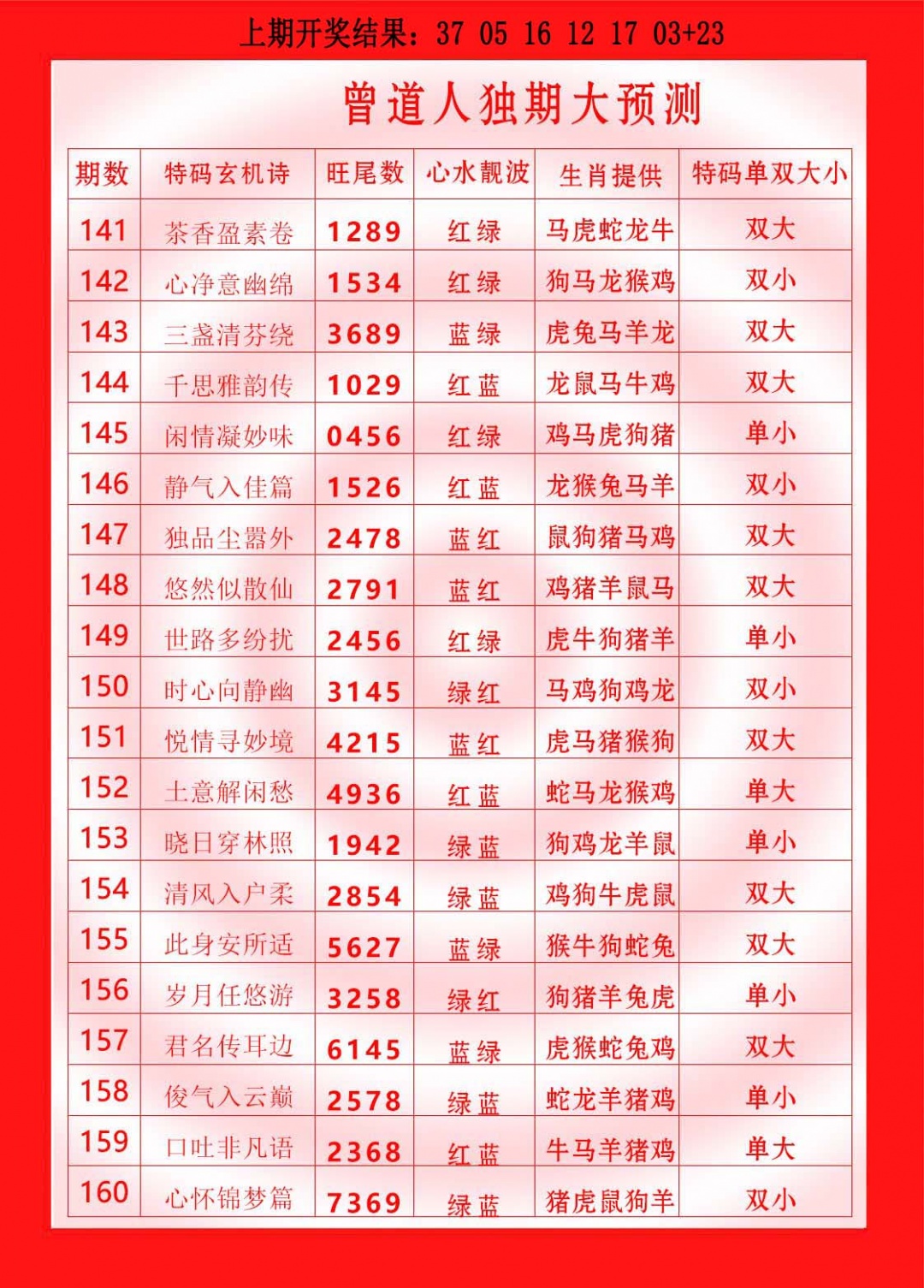 158期曾道人独期大预测[图]