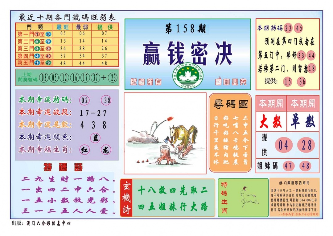 158期赢钱秘诀[图]