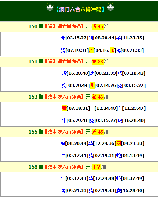 158期澳利澳六肖18码[图]