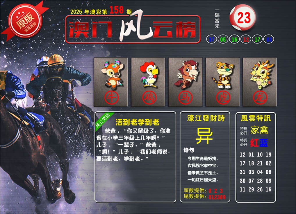 158期澳门风云榜[图]