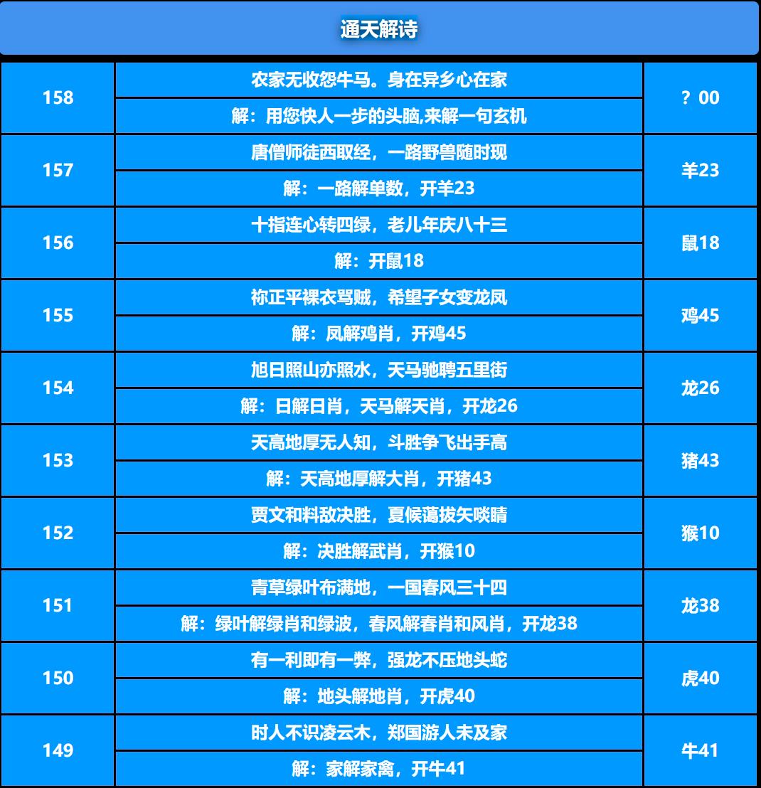 158期通天解诗[图]