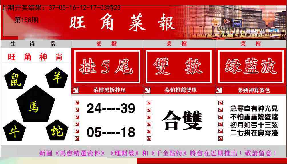 158期旺角菜报[图]