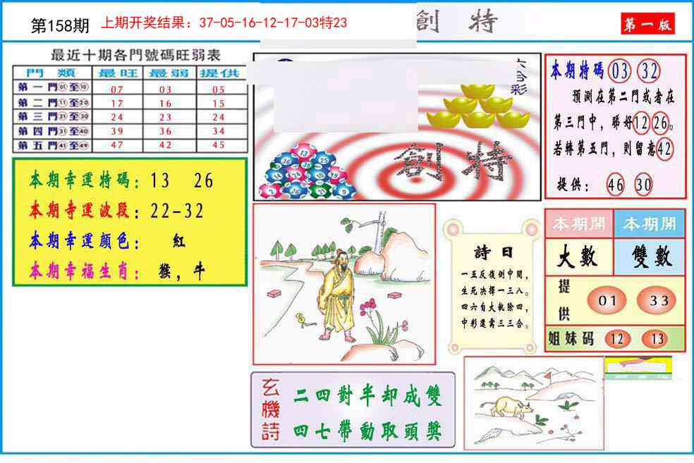 158期九龍创特A(推荐)[图]