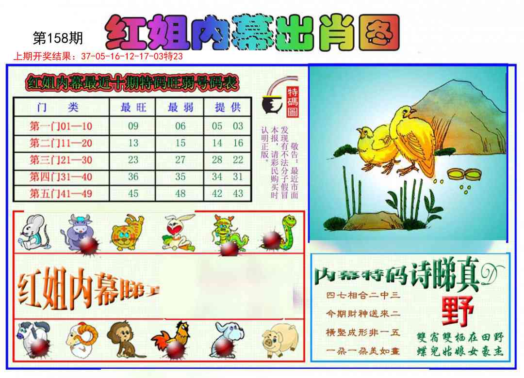 158期红姐内幕出肖[图]