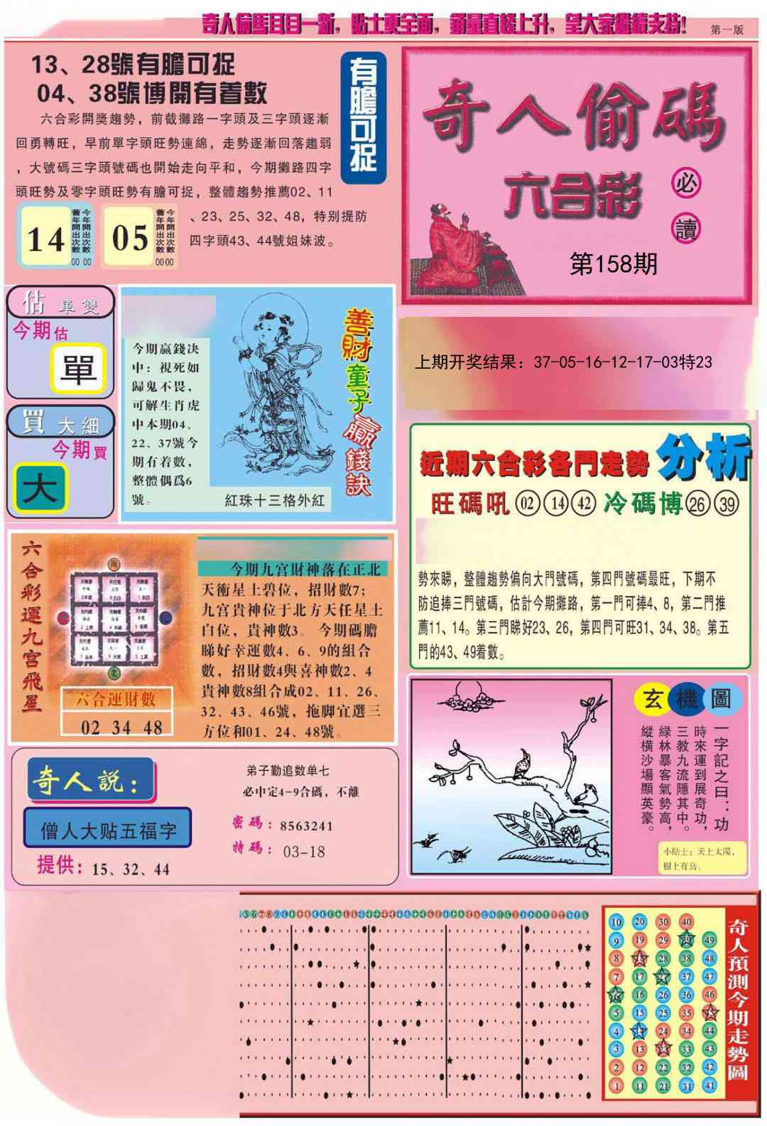 158期老奇人偷码A[图]