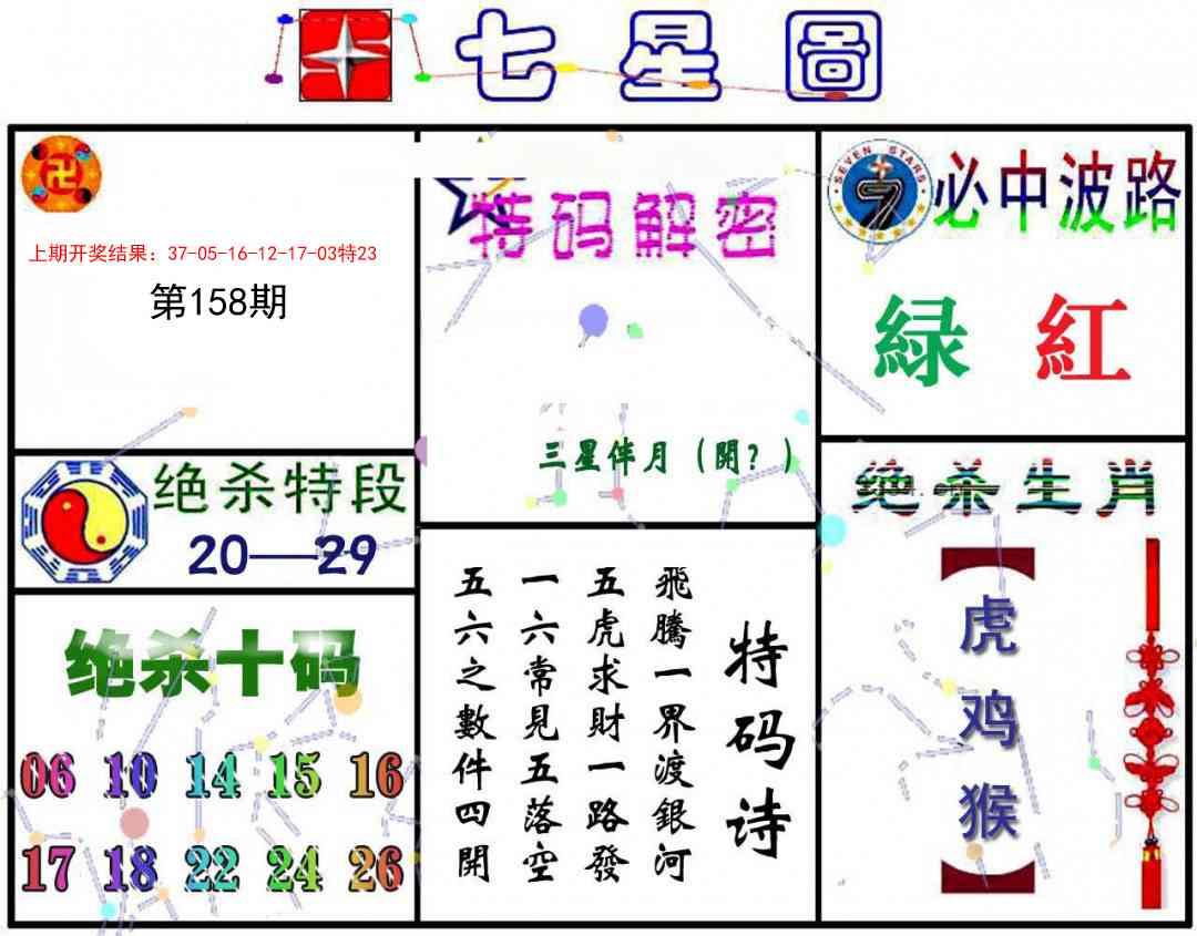158期七星图A[图]