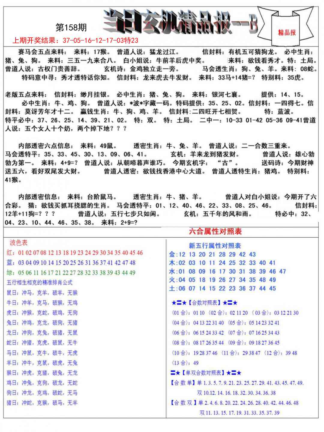 158期当日玄机精品报B[图]