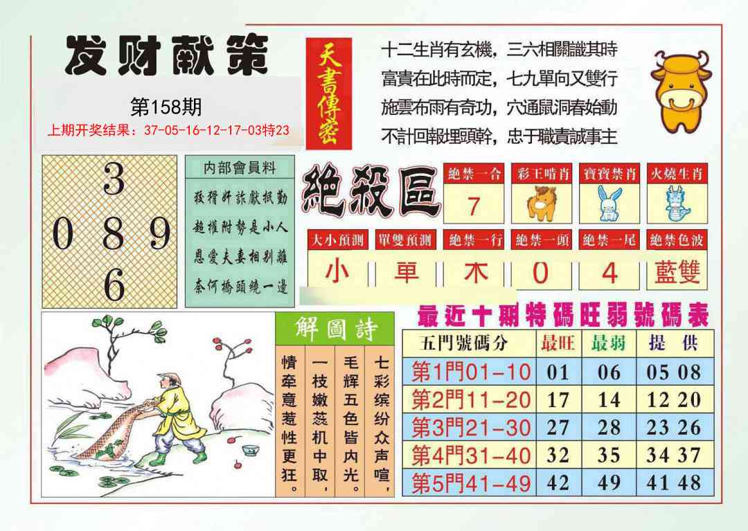 158期发财献策[图]
