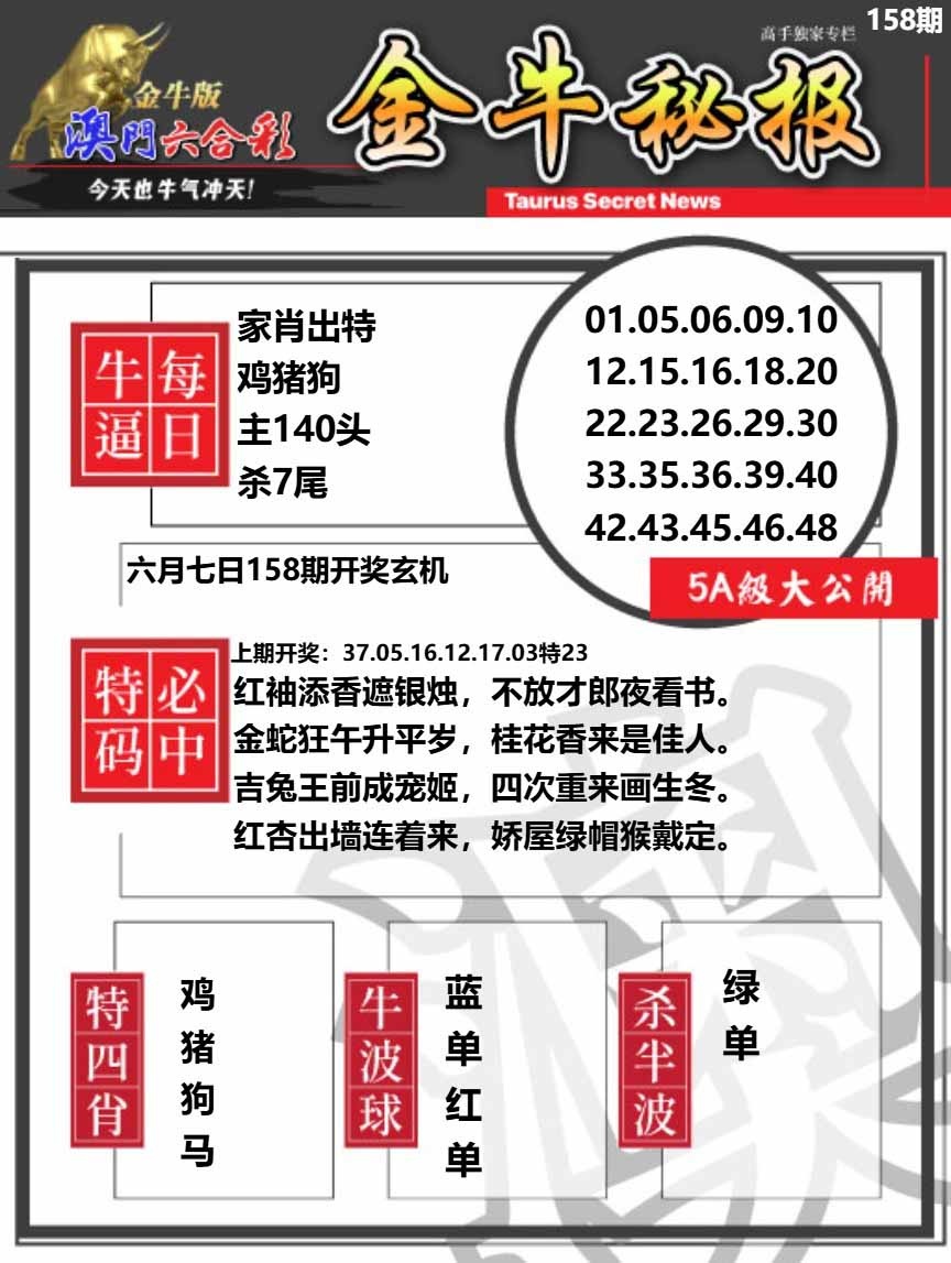 158期金牛秘报A[图]