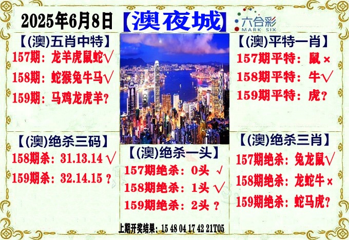 159期澳门夜城[图]