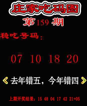 159期庄家吃码图[图]