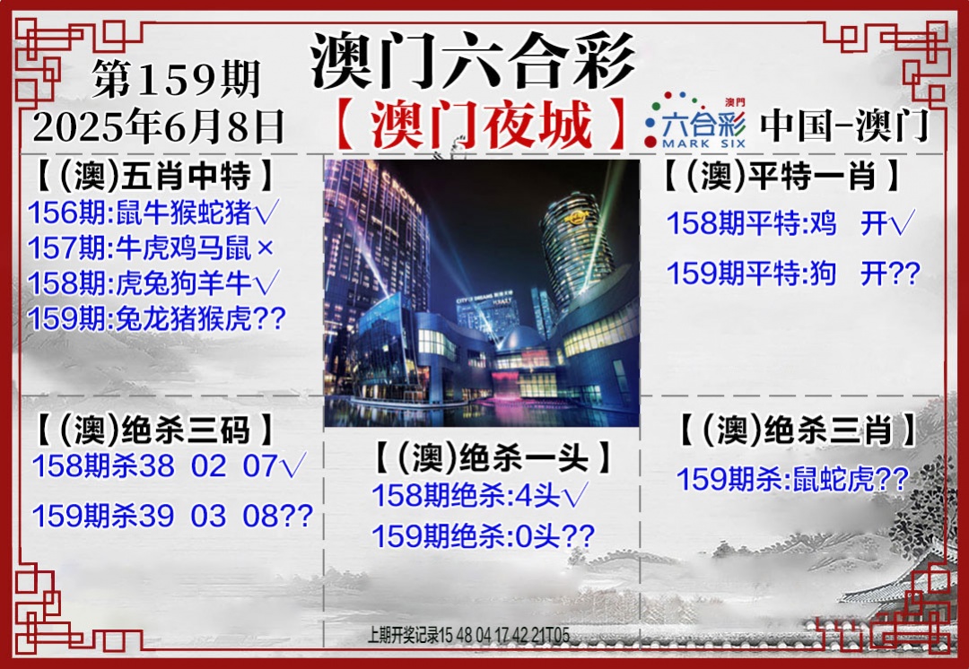 159期夜城图[图]