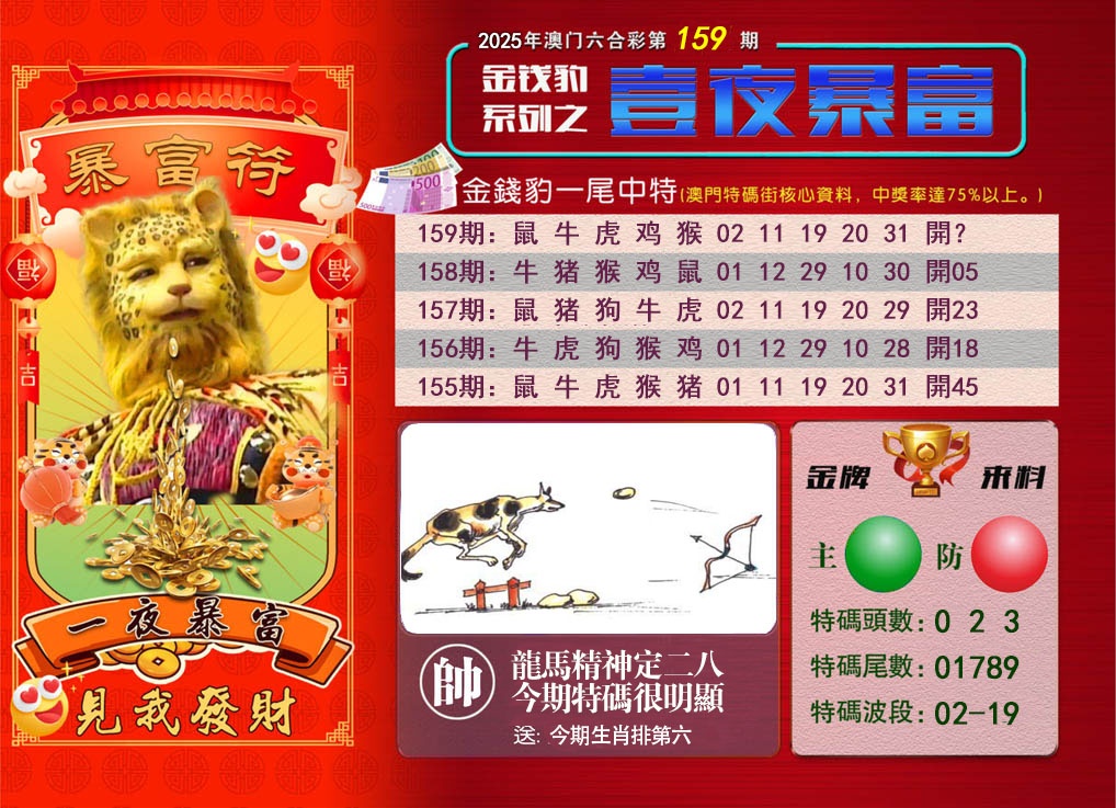 159期一夜暴富[图]