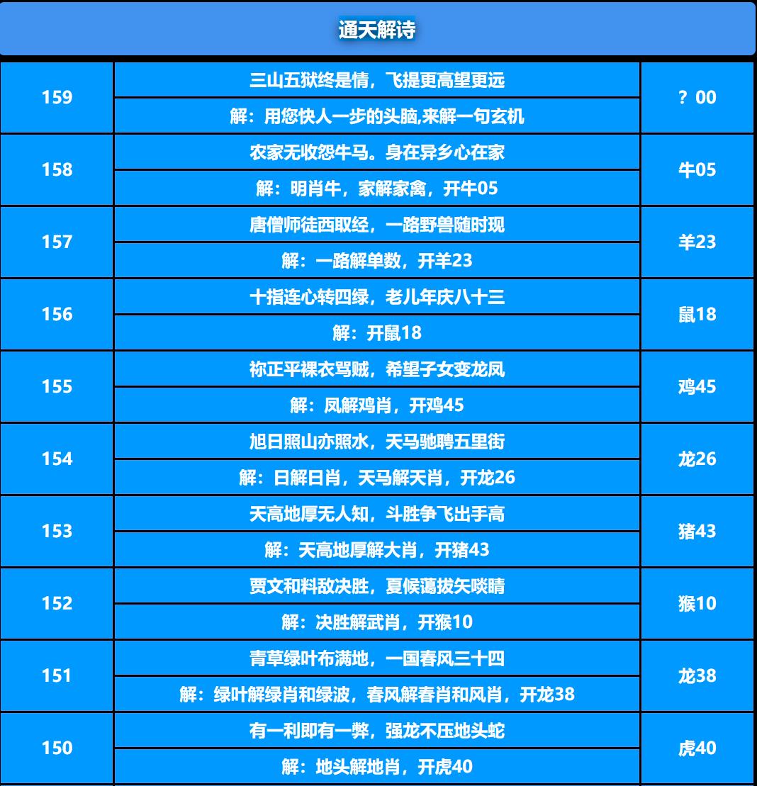 159期通天解诗[图]