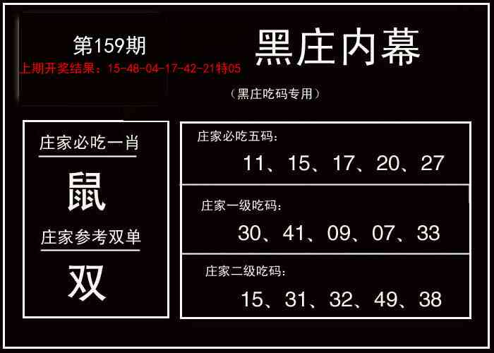 159期黑庄内幕[图]