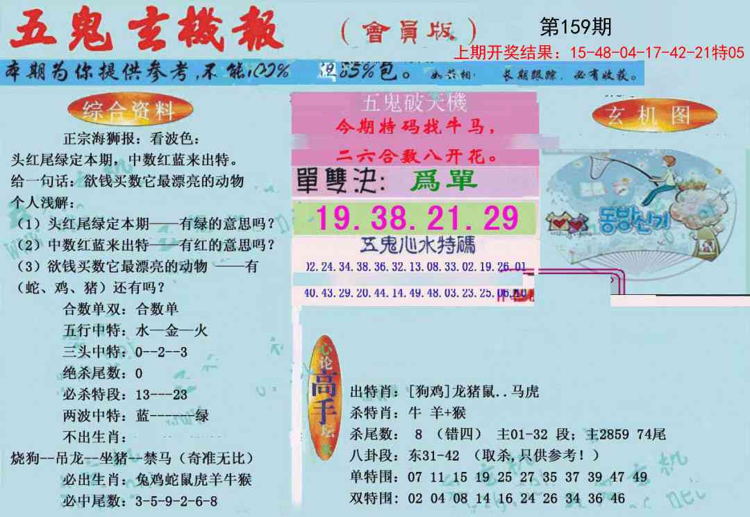 159期新五鬼玄机[图]