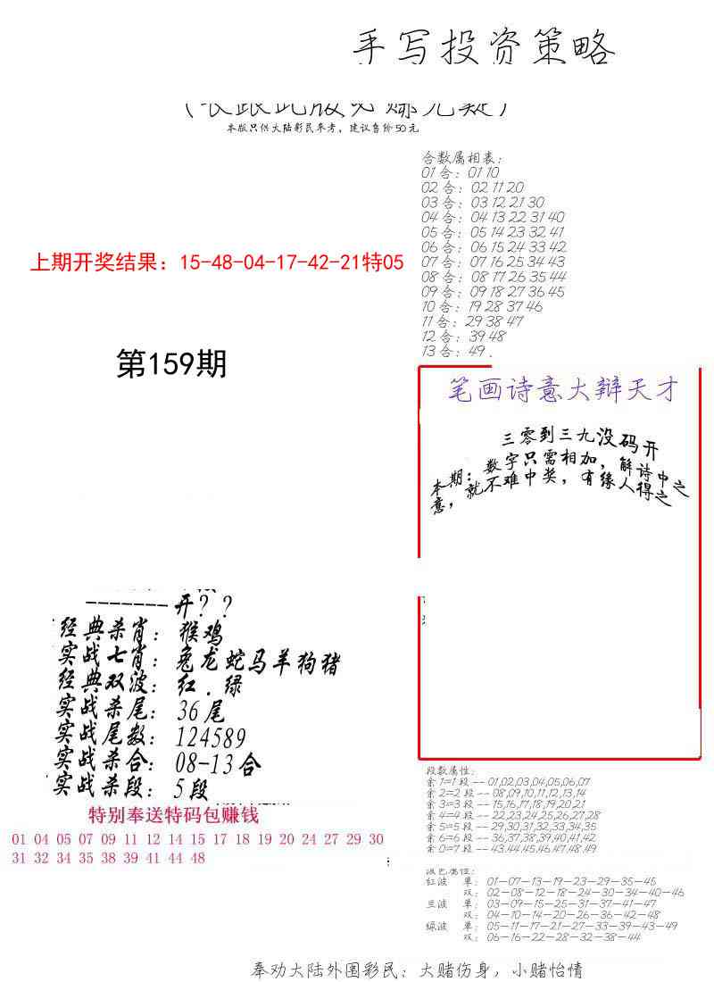 159期手写投资策略[图]