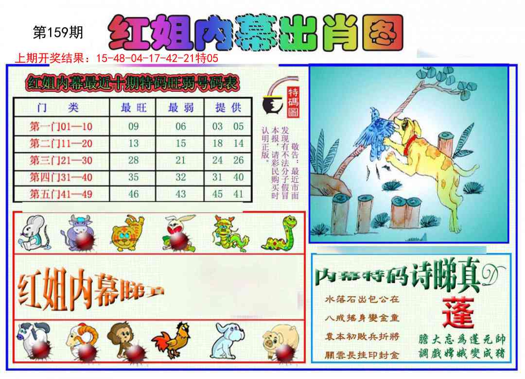 159期红姐内幕出肖[图]