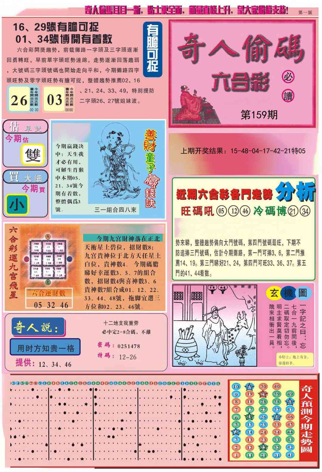 159期老奇人偷码A[图]