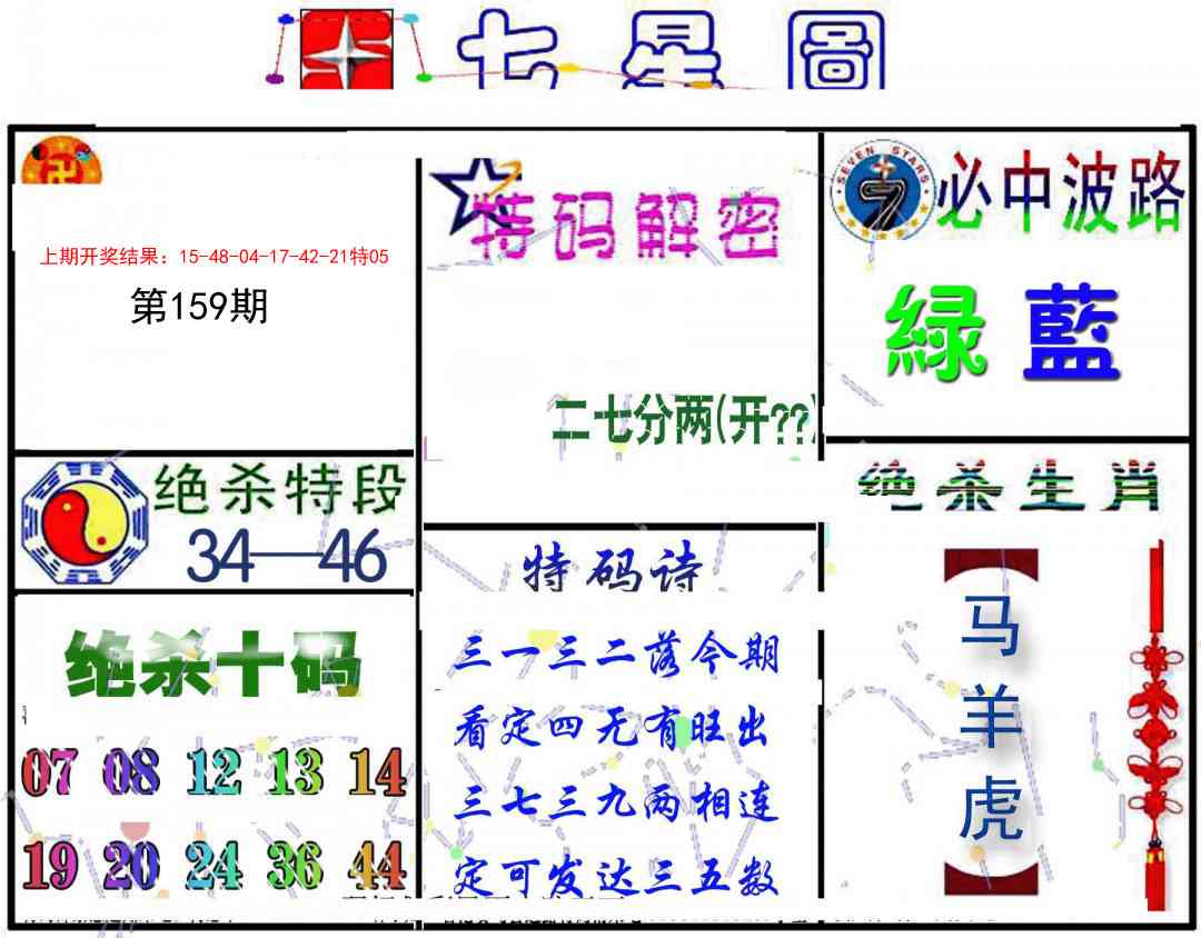 159期七星图B[图]