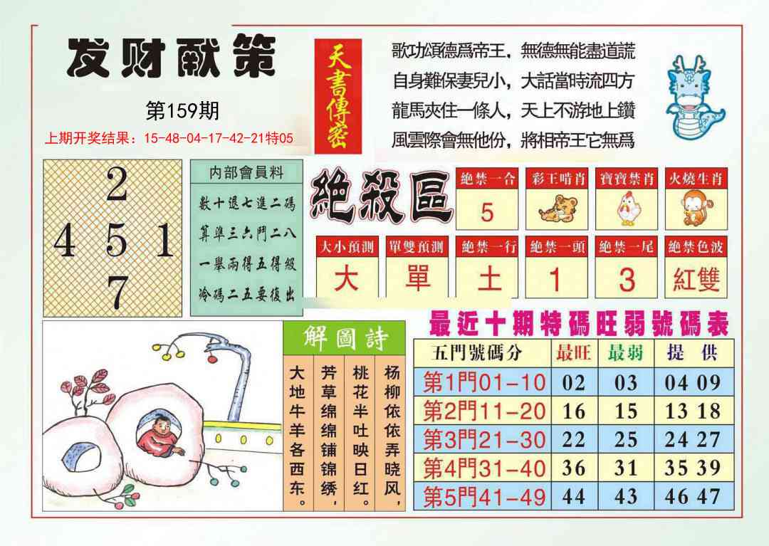 159期发财献策[图]