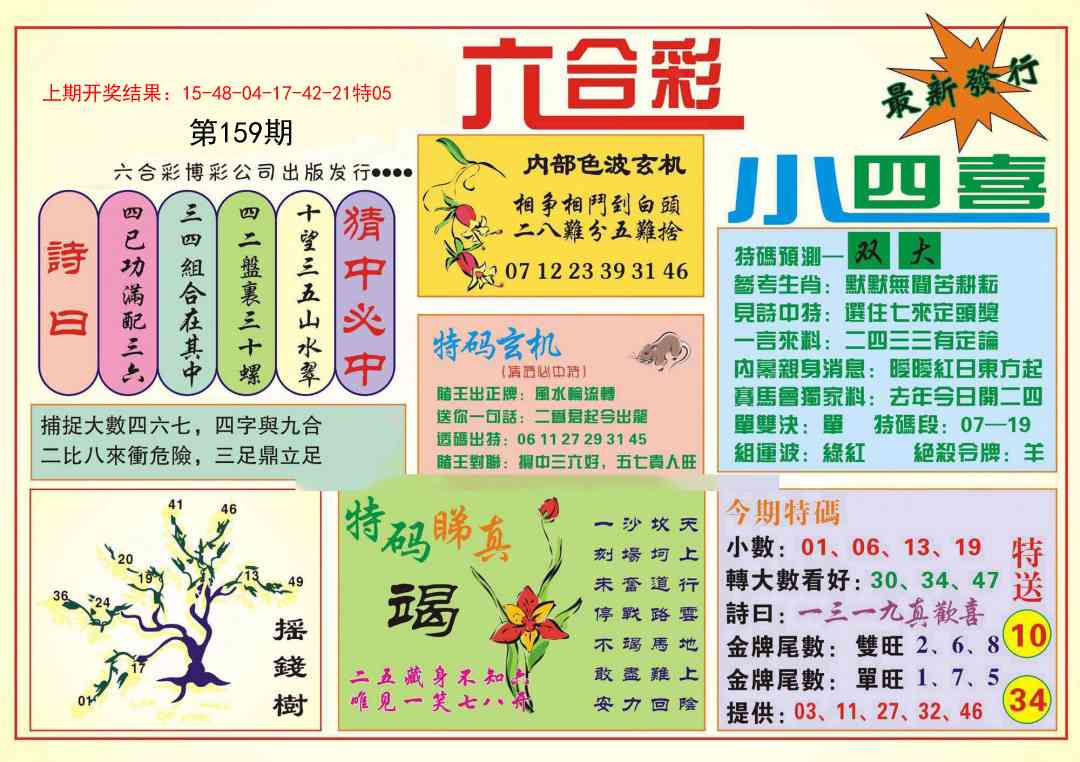 159期小四喜[图]