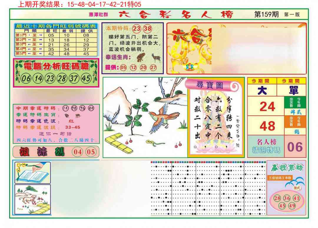 159期名人榜A[图]