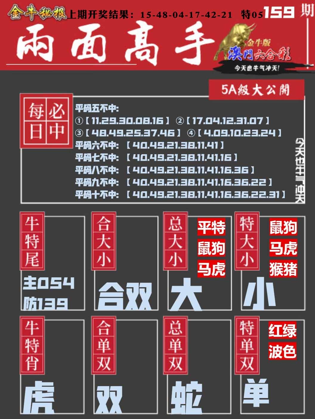 159期金牛两面高手[图]