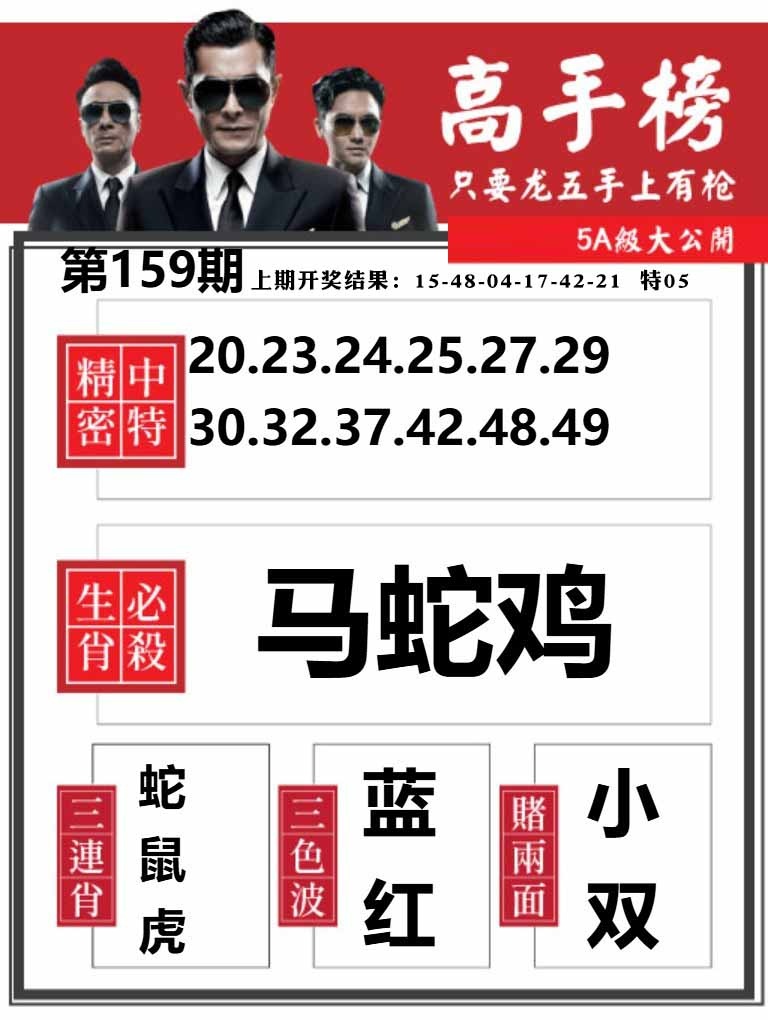 159期金牛高手榜[图]