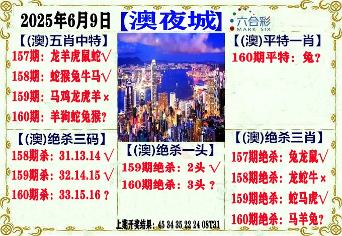 160期澳门夜城[图]