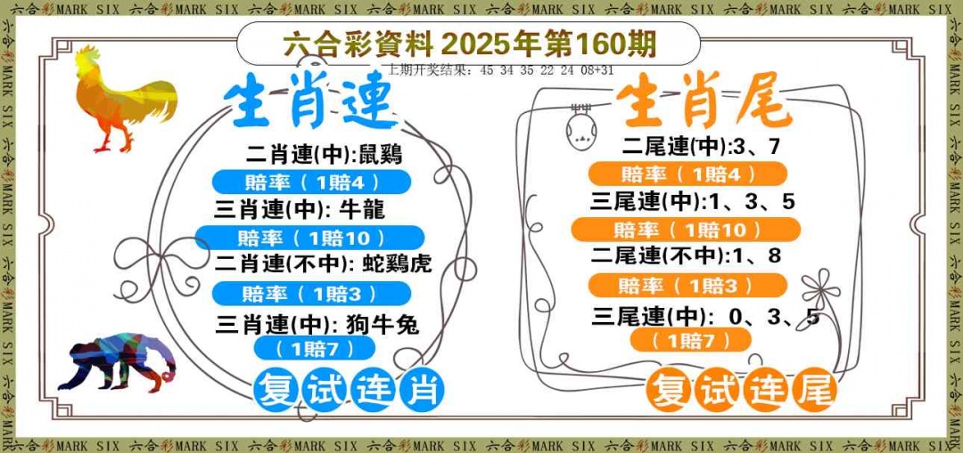 160期复试连[图]