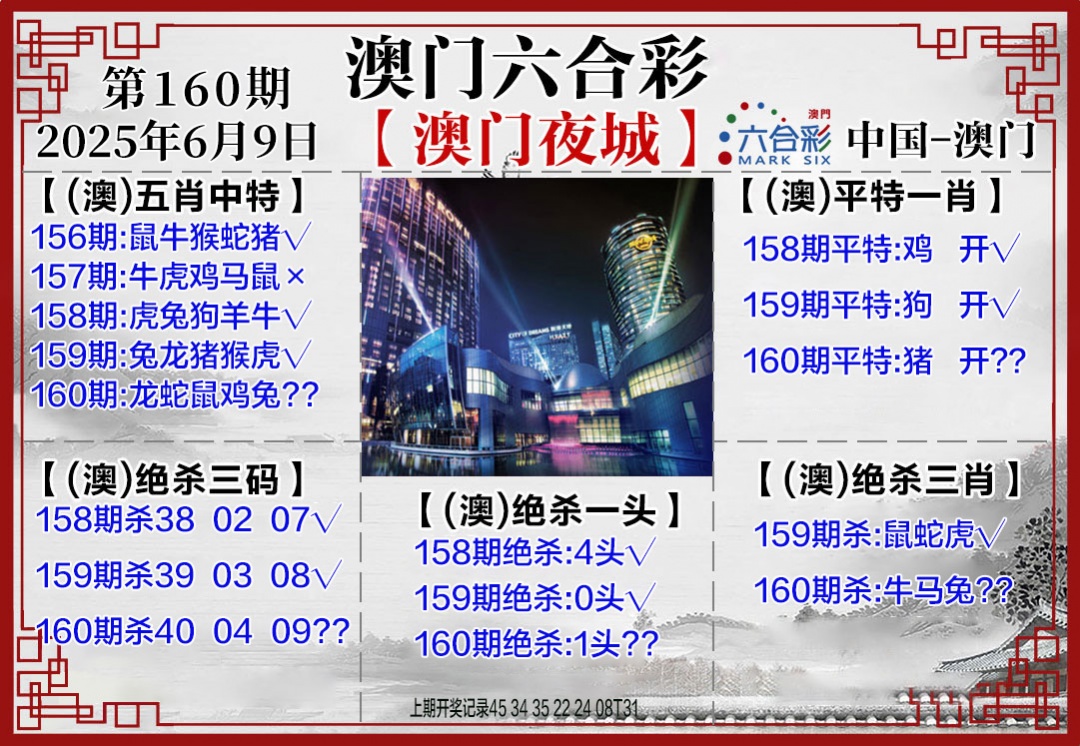 160期夜城图[图]