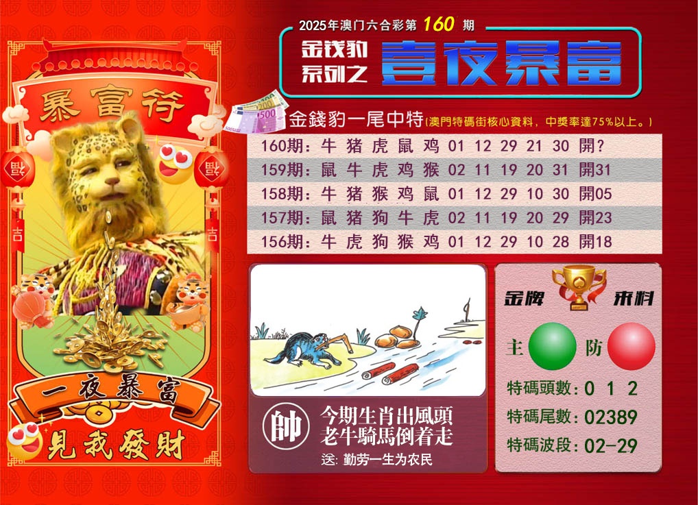 160期一夜暴富[图]