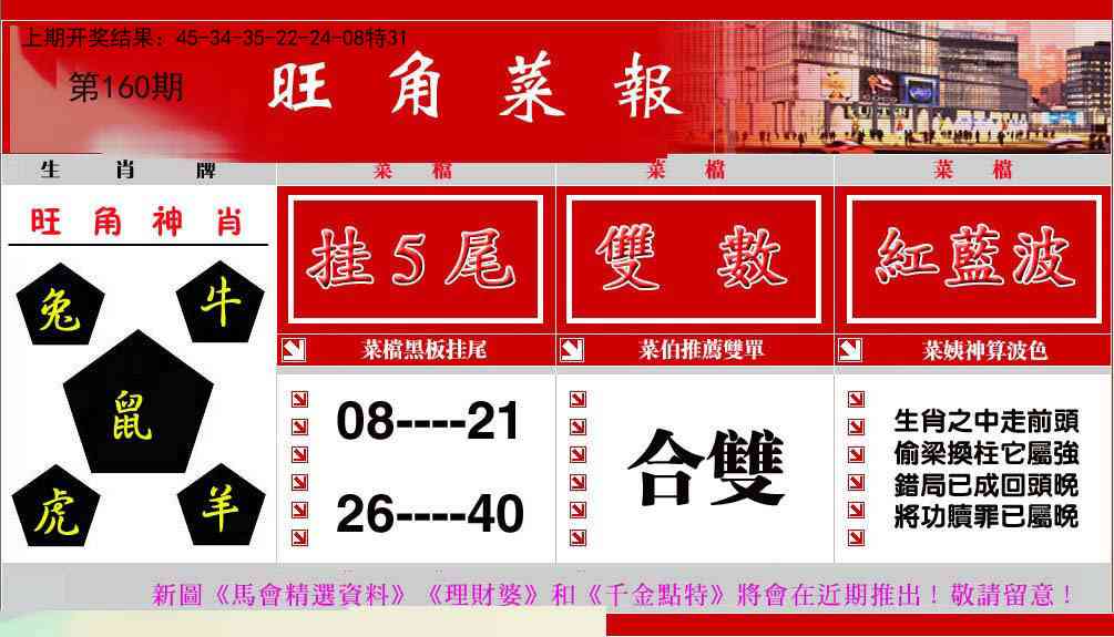 160期旺角菜报[图]