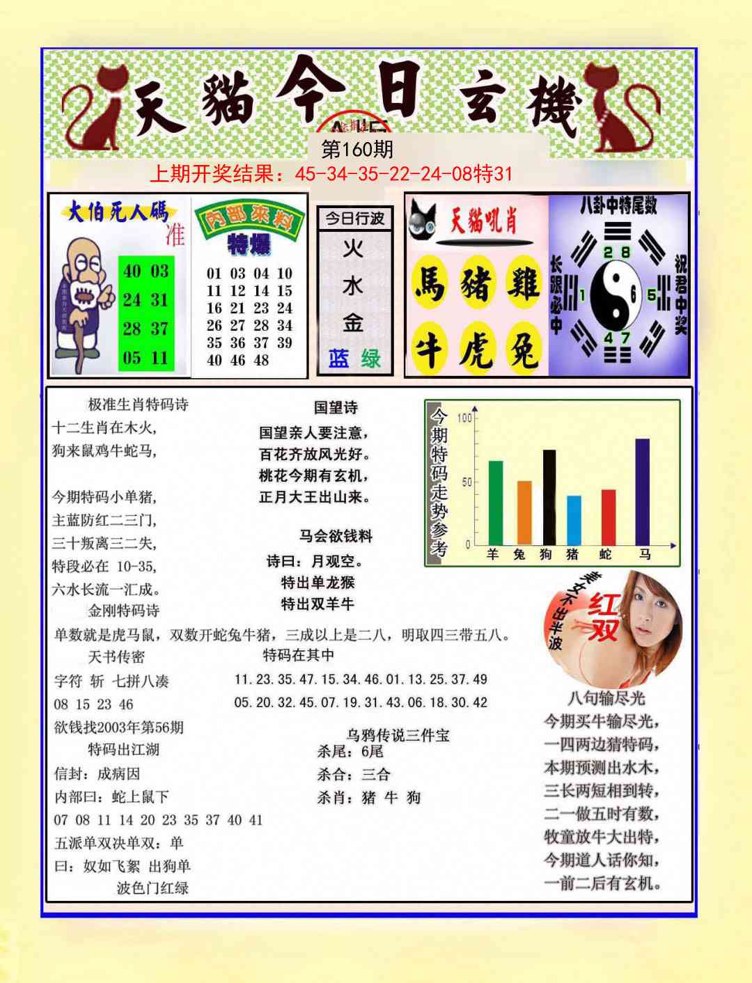 160期今日玄机图A[图]