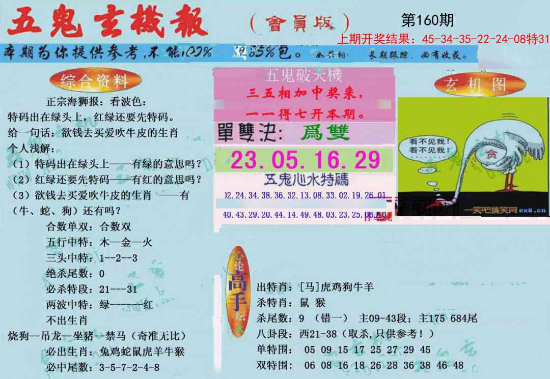 160期新五鬼玄机[图]