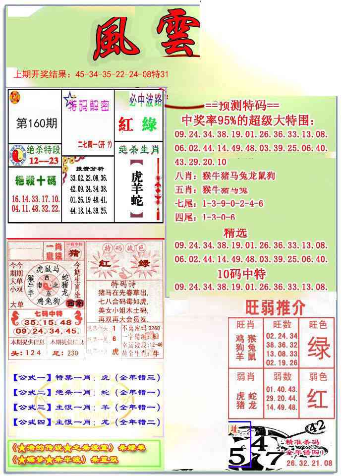 160期风云榜[图]