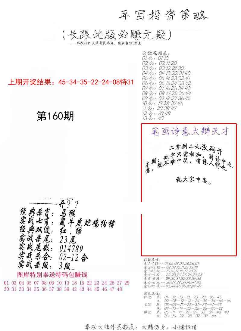 160期手写投资策略[图]
