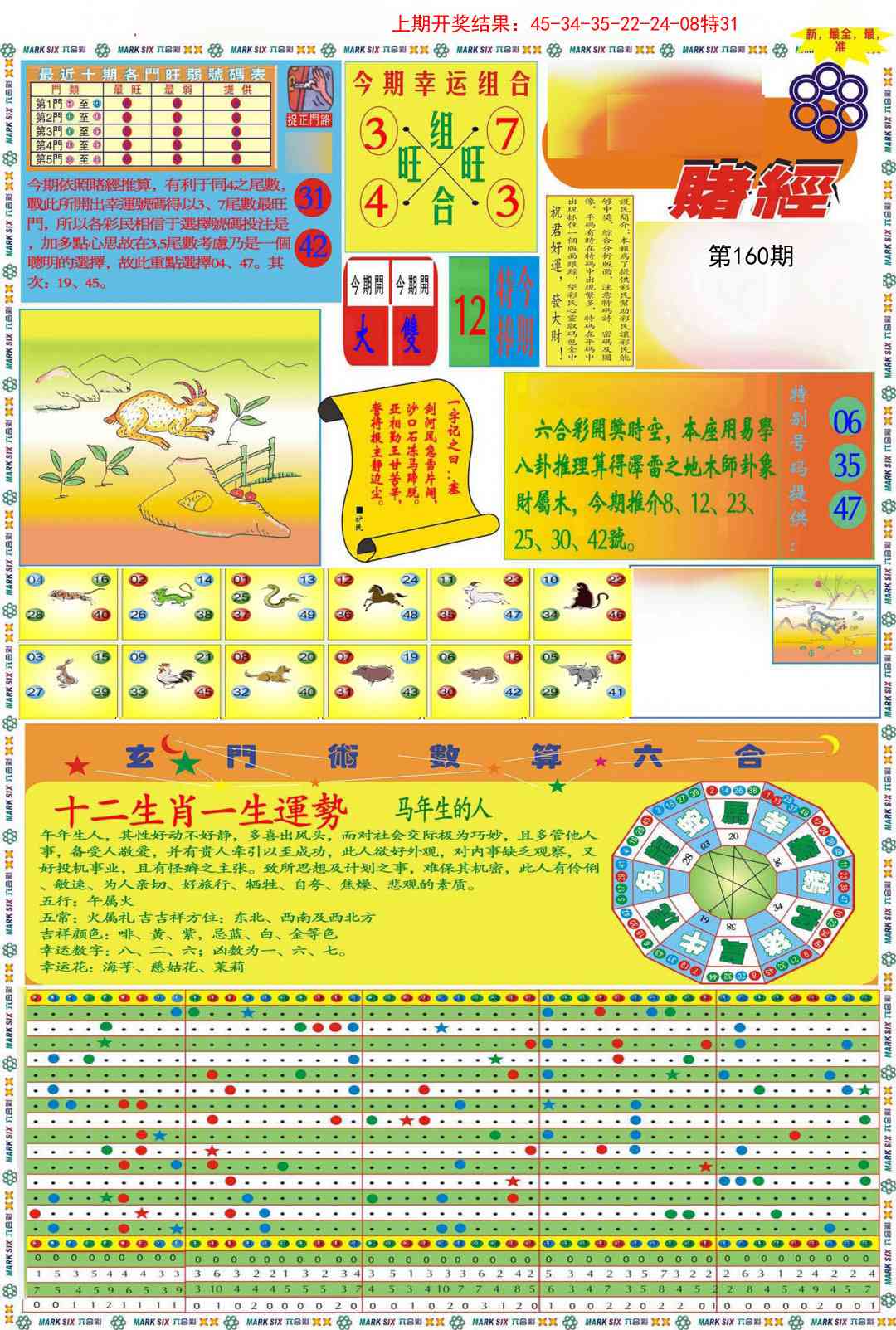 160期九龍赌经A(推荐)[图]