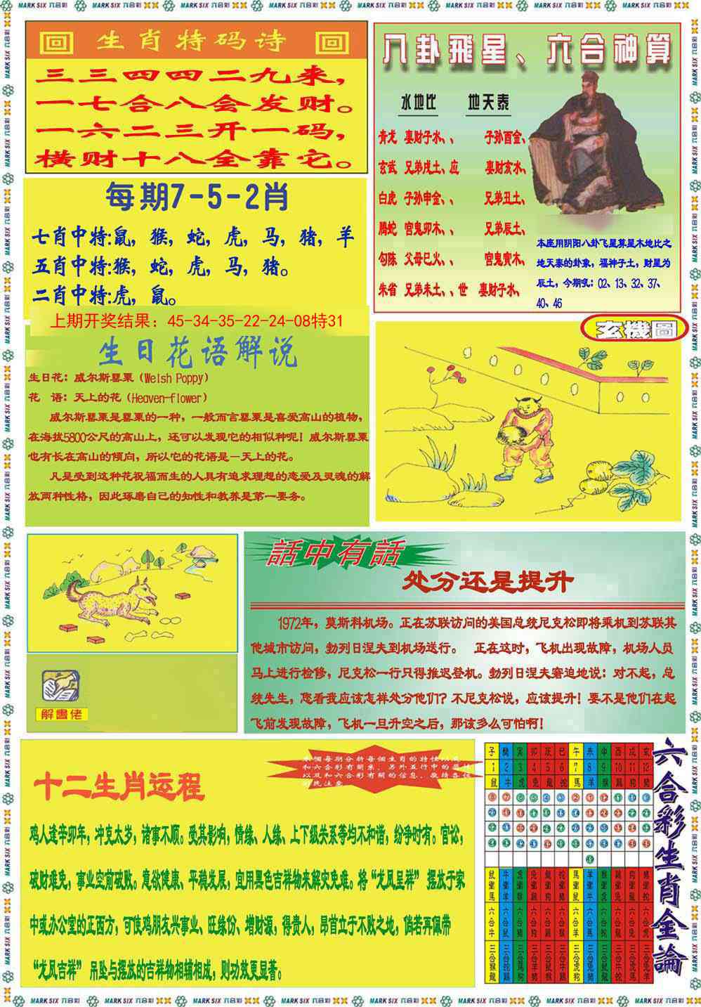 160期九龍马经B(推荐)[图]