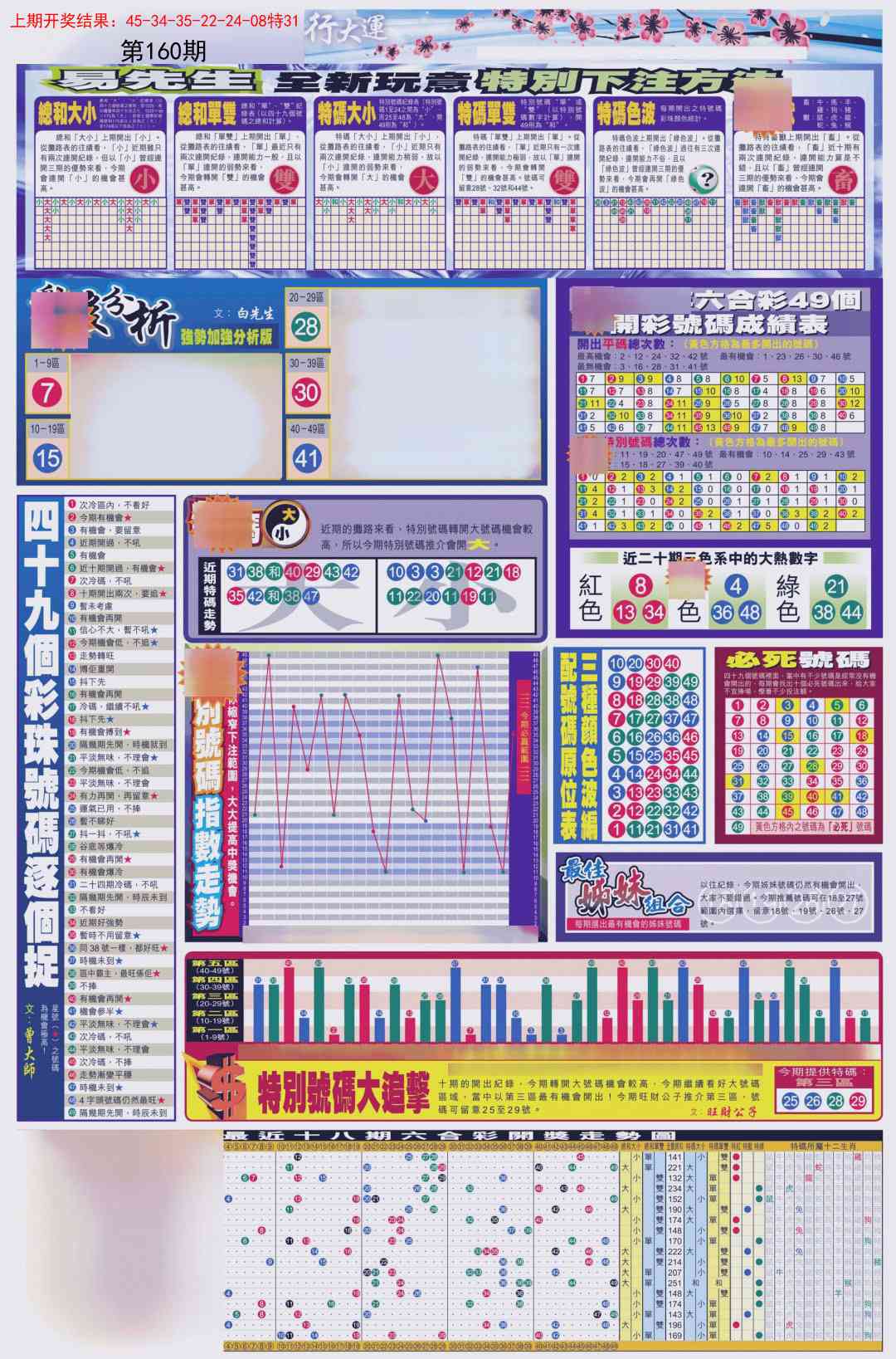 160期贴士皇D加大版[图]