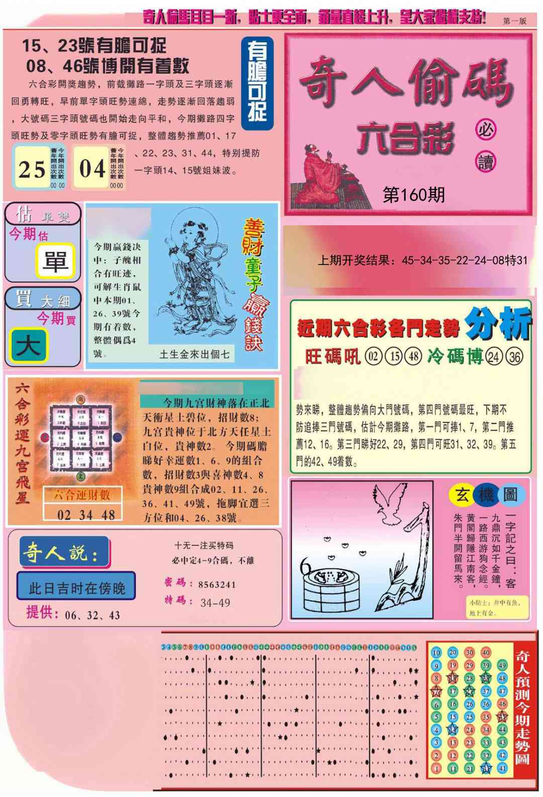 160期老奇人偷码A[图]