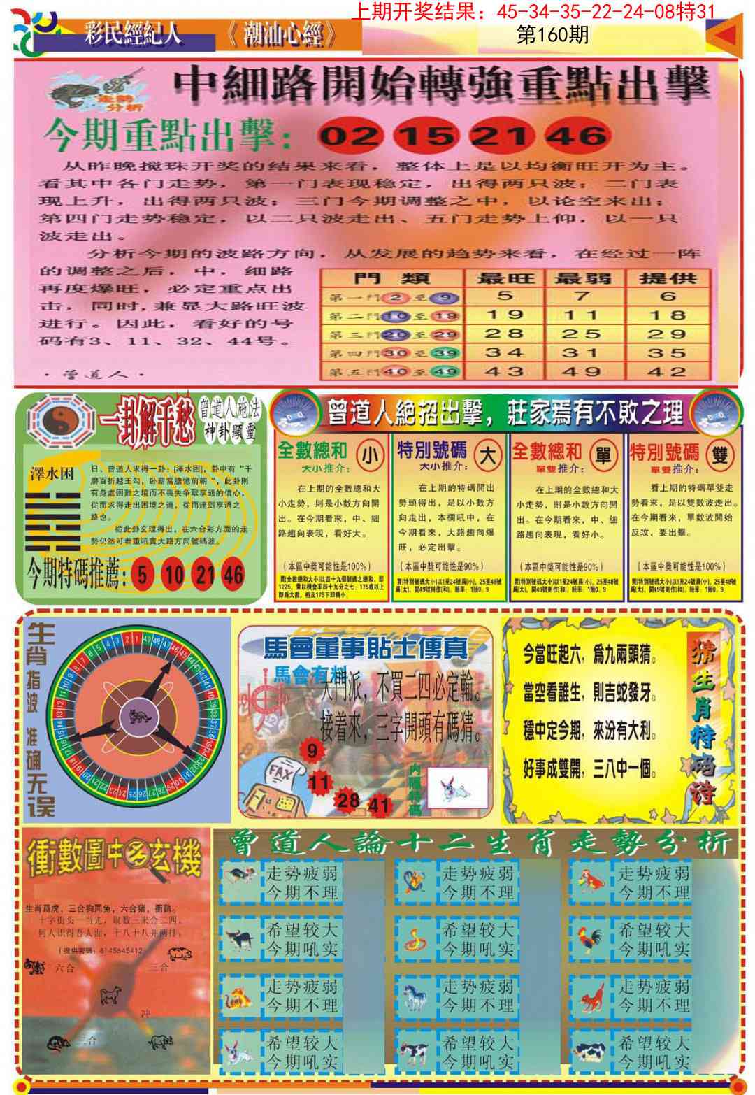 160期潮汕心经B[图]