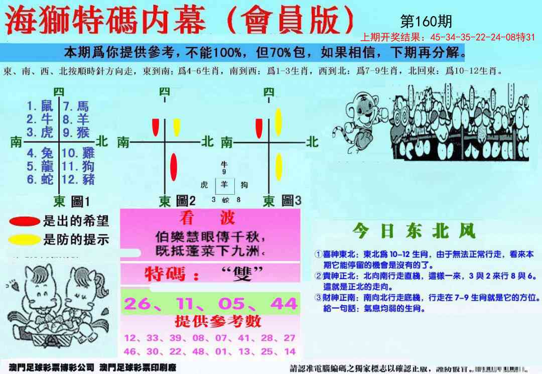 160期另版海狮特码内幕报[图]