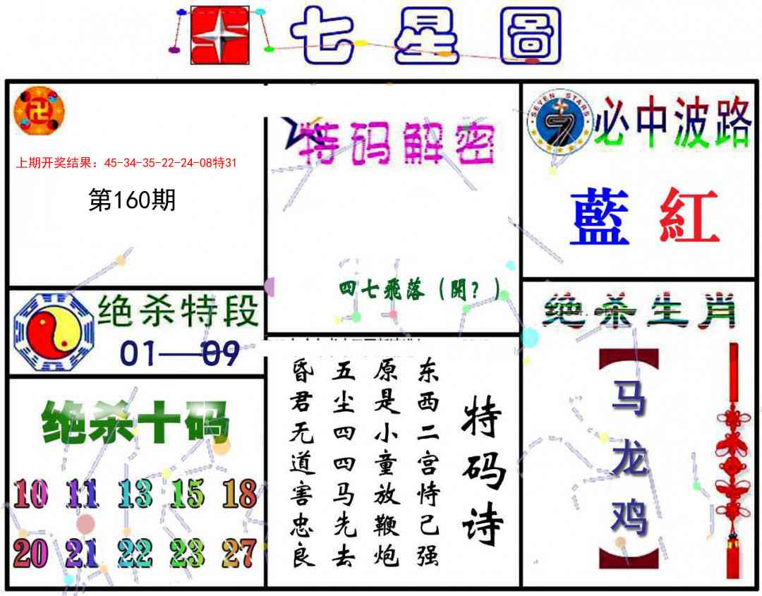 160期七星图A[图]