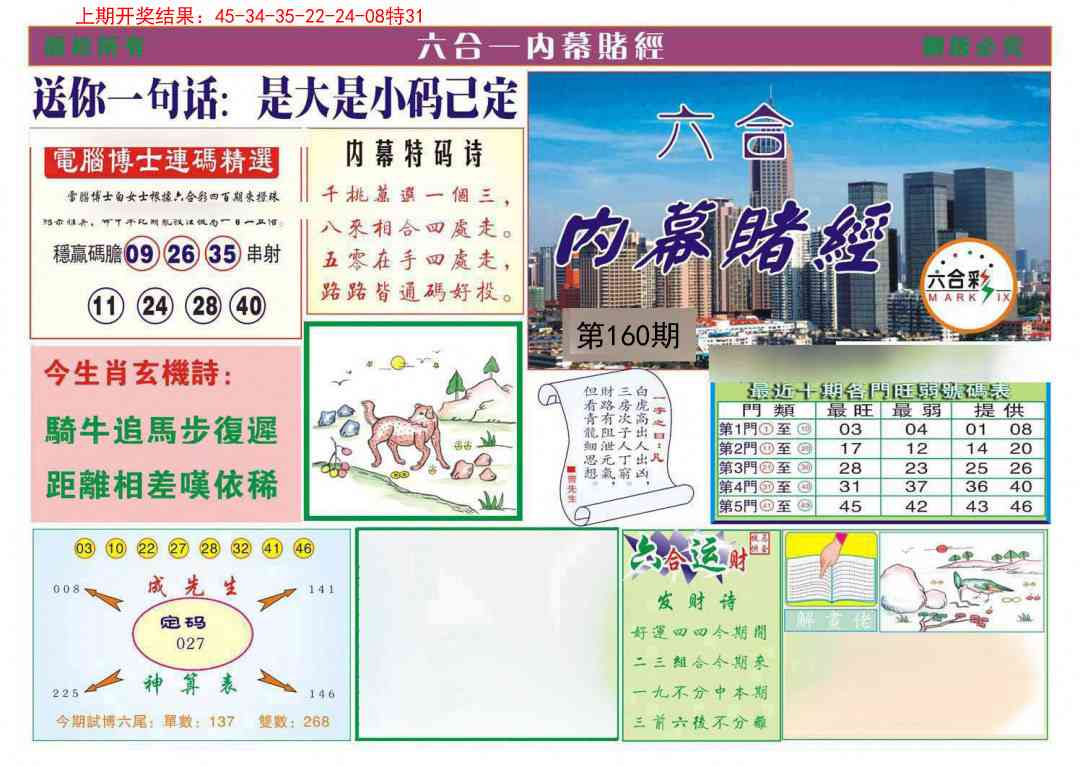160期内幕赌经[图]