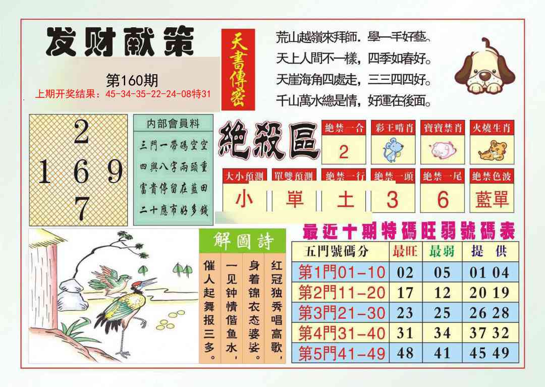 160期发财献策[图]