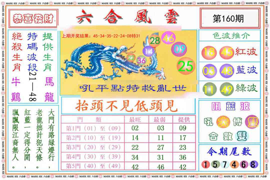 160期六合风云《另版》[图]