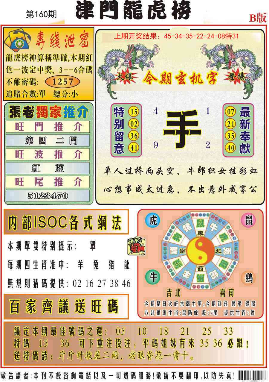 160期津门龙虎榜B[图]